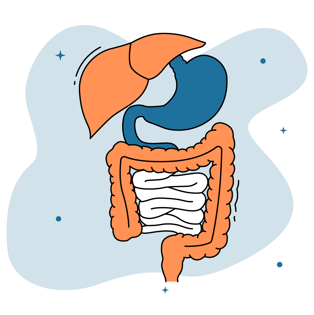 trs-health-digestive-liver-specialist